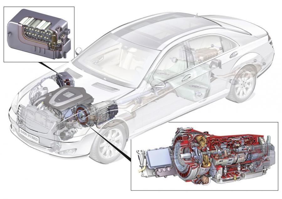  Mercedes-Benz S400 BlueHYBRID 2008 года  (фото 9 из 35)